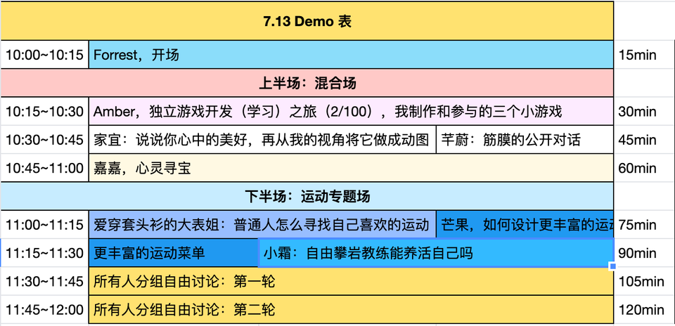 周六自助 Demo Day：独立游戏经验分享、把美好做成动图、对话筋膜、心灵寻宝、运动菜单、「普通人」的运动和攀岩教练个体户