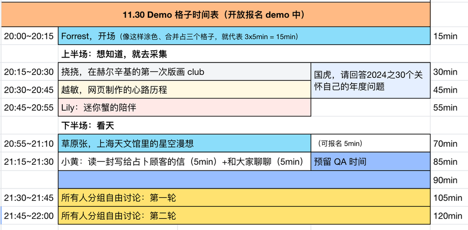 本周六自助 Demo Night：想知道，就去采集